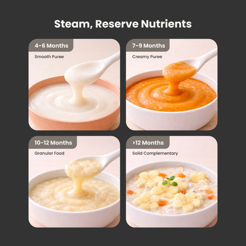 Automatic Baby Food Maker, Steriliser & Warmer - Puree Machine UK