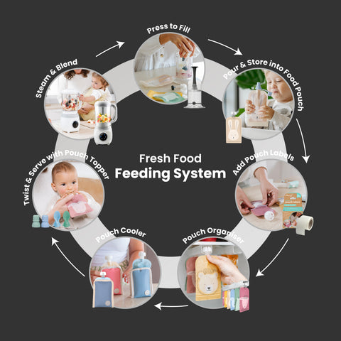 On The Go Reusable Baby Food & Yoghurt Pouches - Animal Set 150ml 10PK