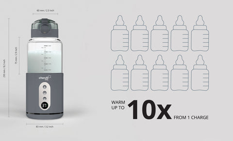 Anywhere Portable Bottle Warmer PRO Slate - Breast Milk and Formula Warmer UK