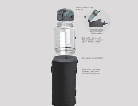 Anywhere Portable Bottle Warmer PRO Slate - Breast Milk and Formula Warmer UK