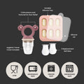 Silicone Baby Fresh Food Feeder & Nibble Tray & Replacement Net 2PK Bundle in Dusty Rose & Sand