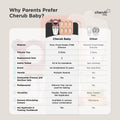 Silicone Baby Fresh Food Feeder & Nibble Tray & Replacement Net 2PK Bundle in Dusty Rose & Sand