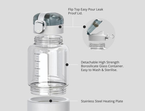 Anywhere Portable Bottle Warmer Pro V2 - White
