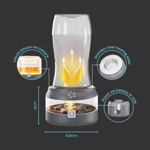 Universal Portable Bottle Warmer V2 + Adaptors - Baby Breast Milk and Formula Warmer