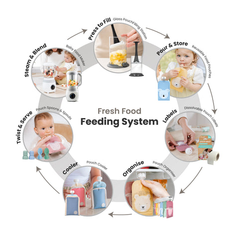 Automatic Baby Food Maker, Steriliser & Warmer Bundle Dusty Rose & Sand UK