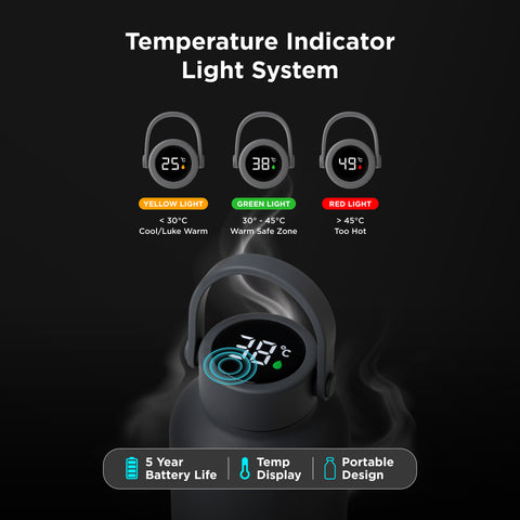 Anywhere Portable Bottle Warmer PRO Slate – Flaschenwärmer für Muttermilch und Pre-Nahrung UK