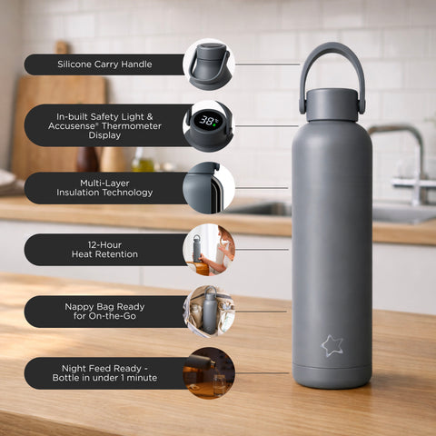 Anywhere Portable Bottle Warmer PRO Slate – Flaschenwärmer für Muttermilch und Pre-Nahrung UK
