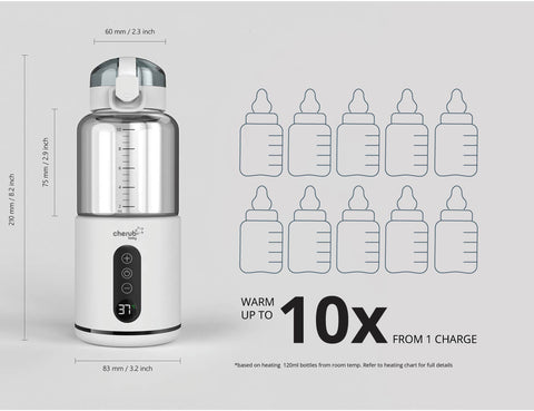 Best Travel Baby Bottle Warmer, UK - Bottle Heating